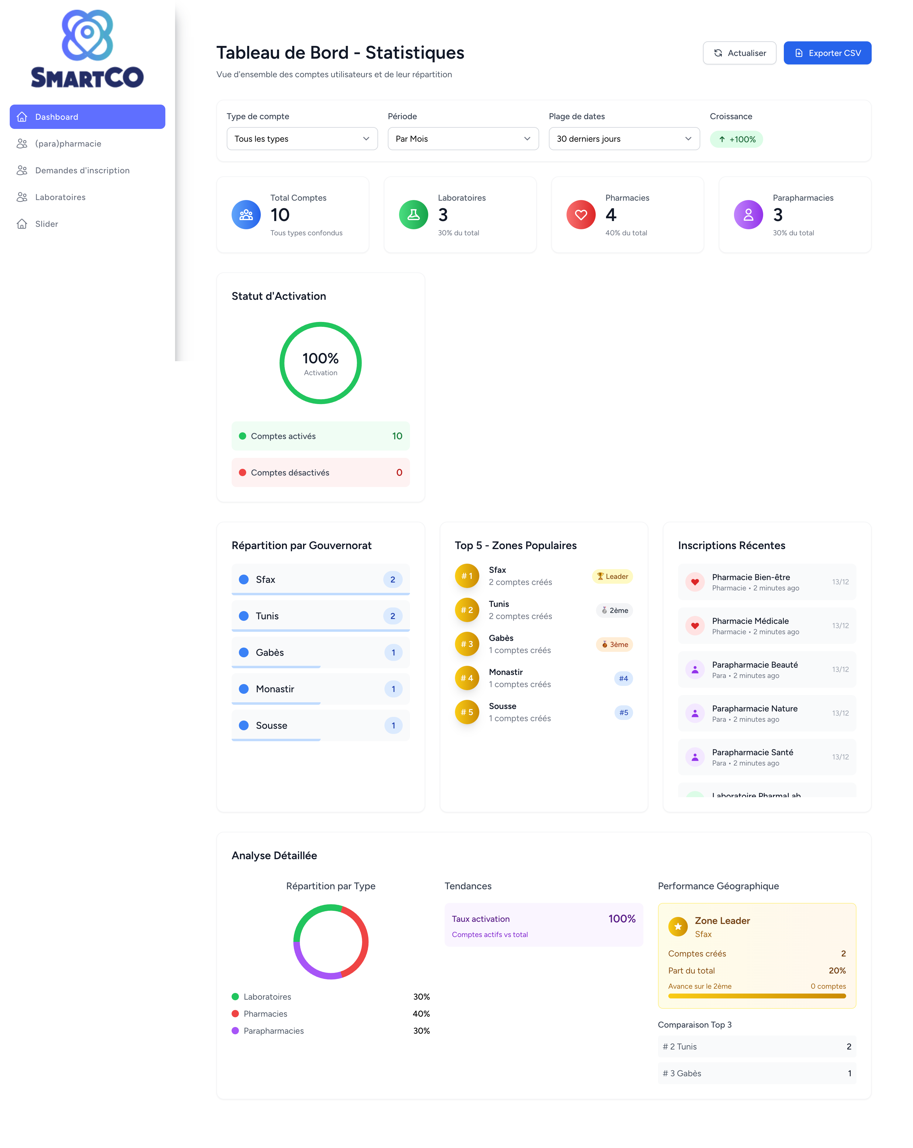 Product Catalog Interface