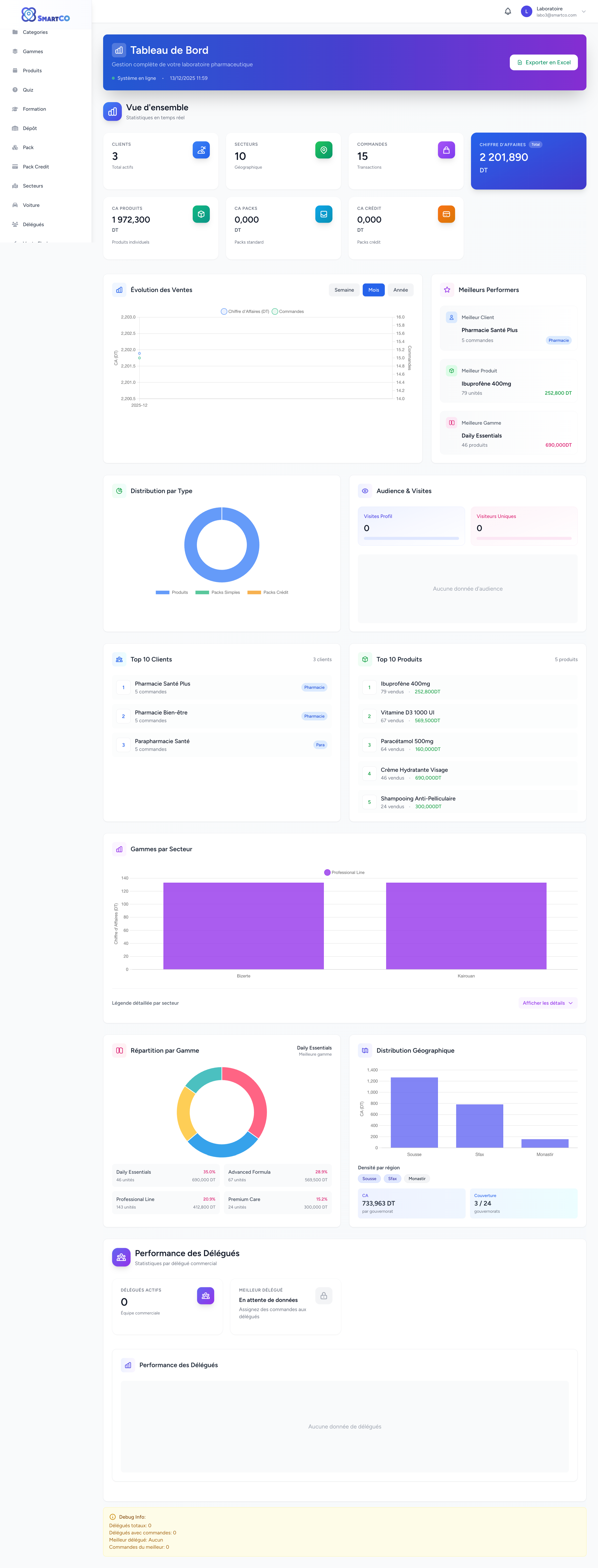 Order Management System
