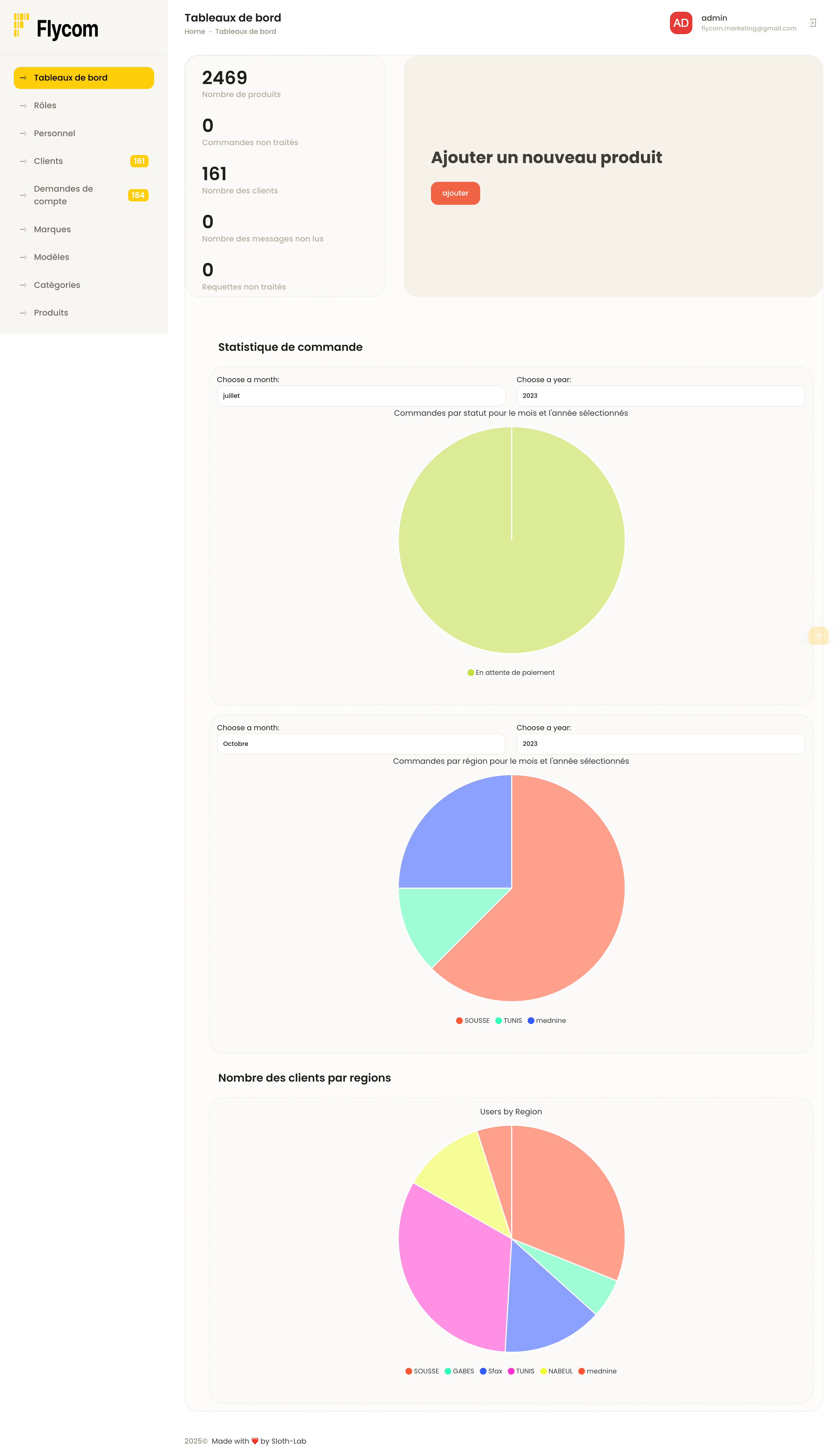 Analytics Dashboard