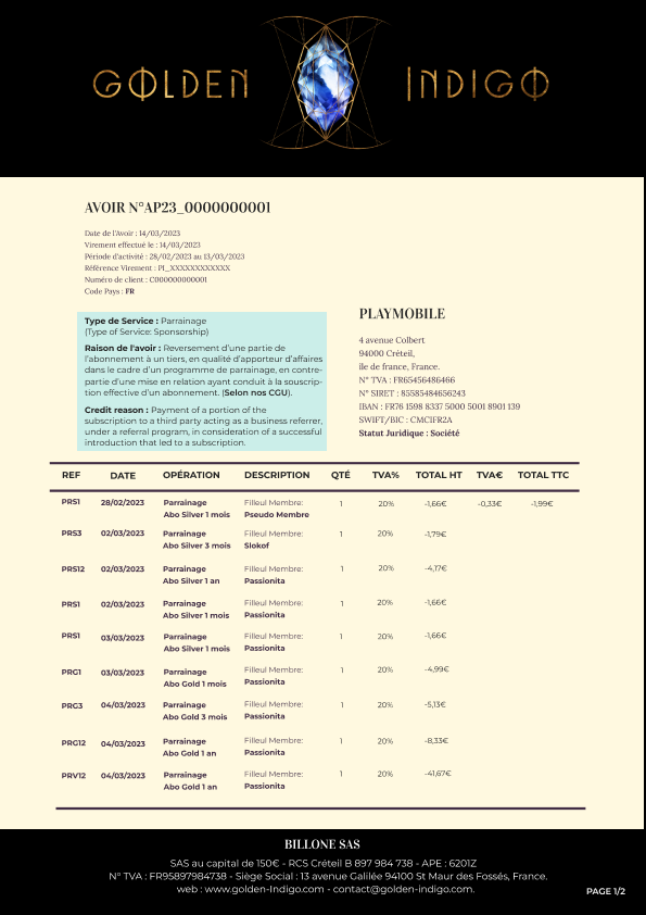 Annual Financial Statement