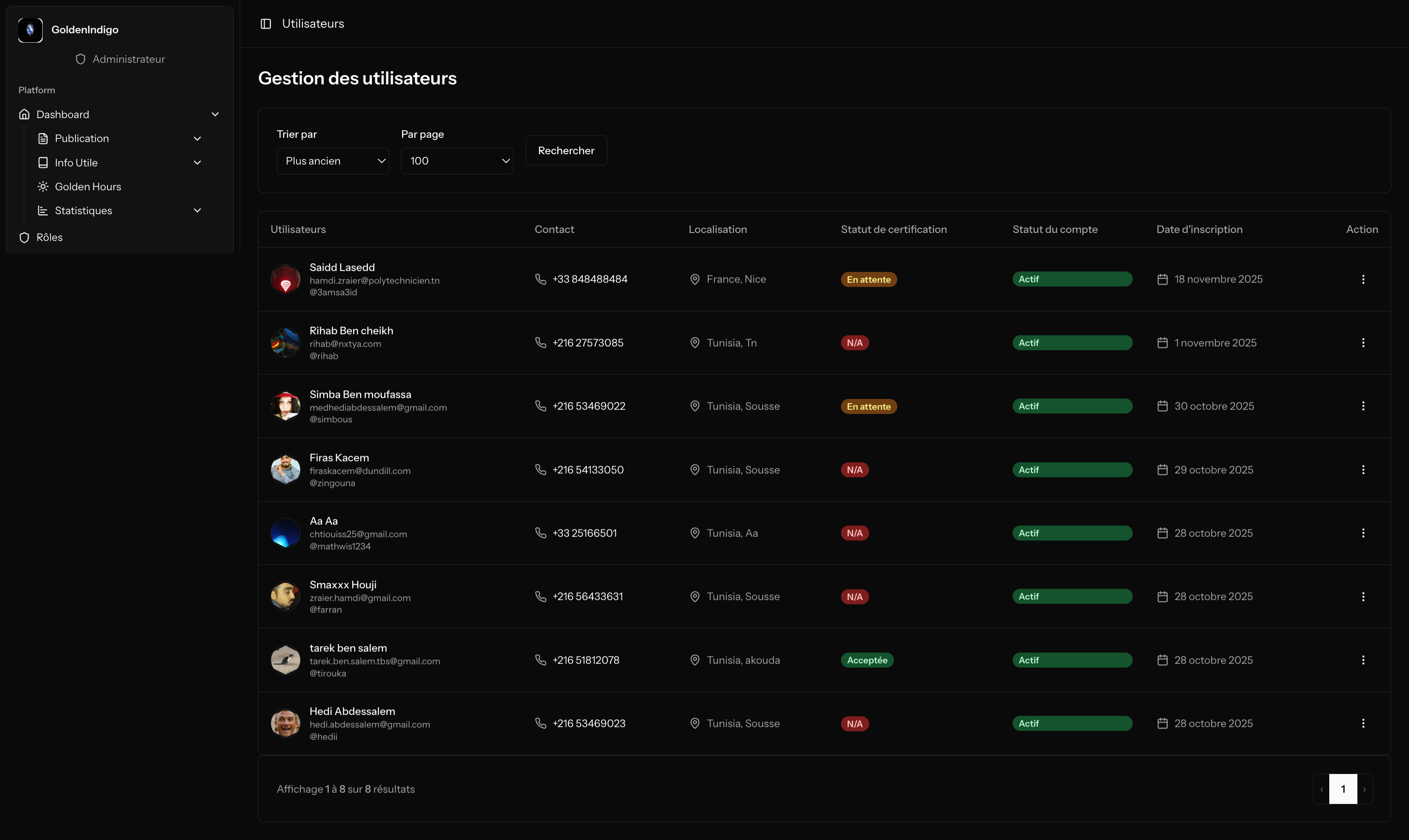 User Management Interface