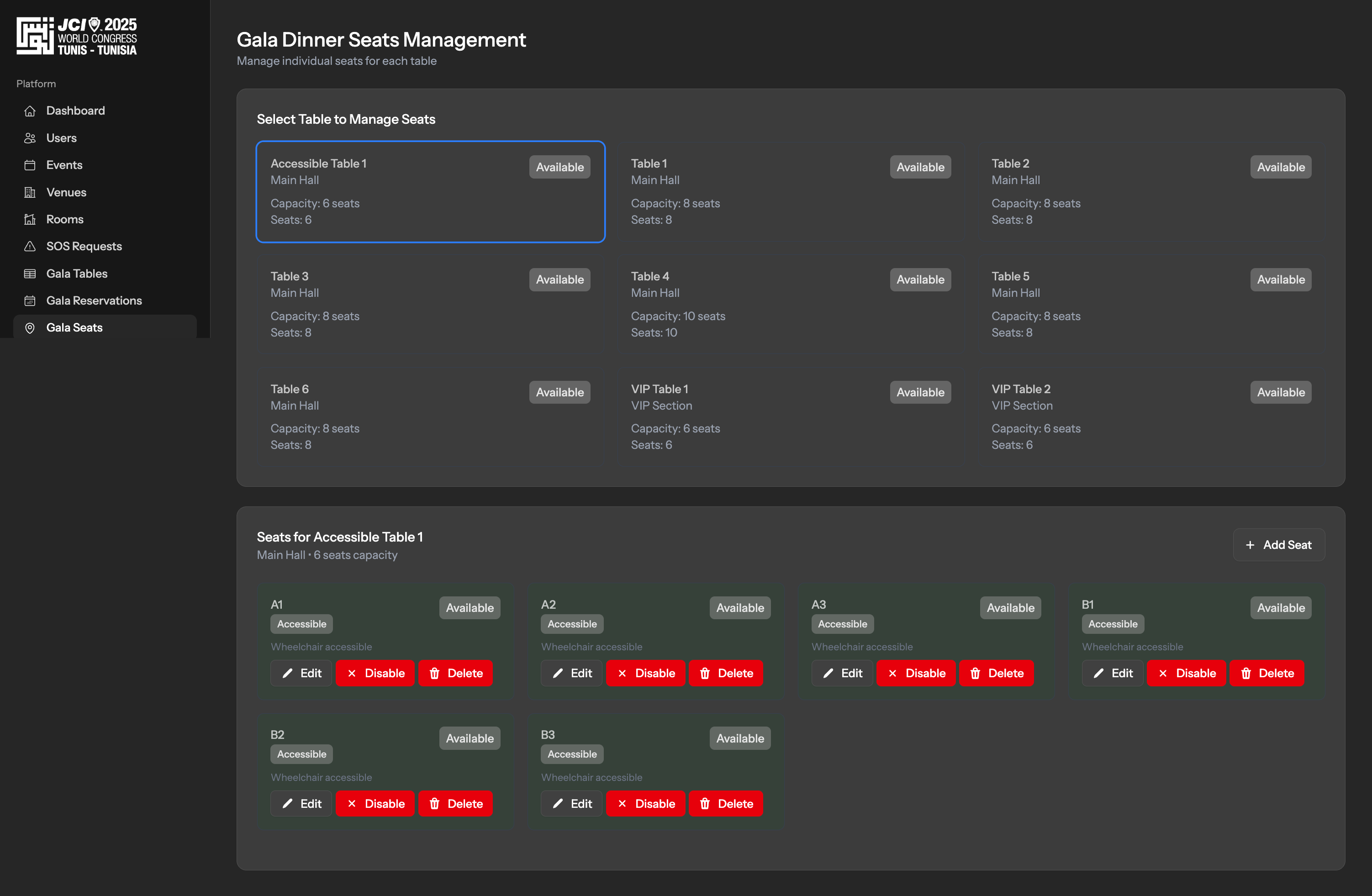 Gala Dinner Reservation System