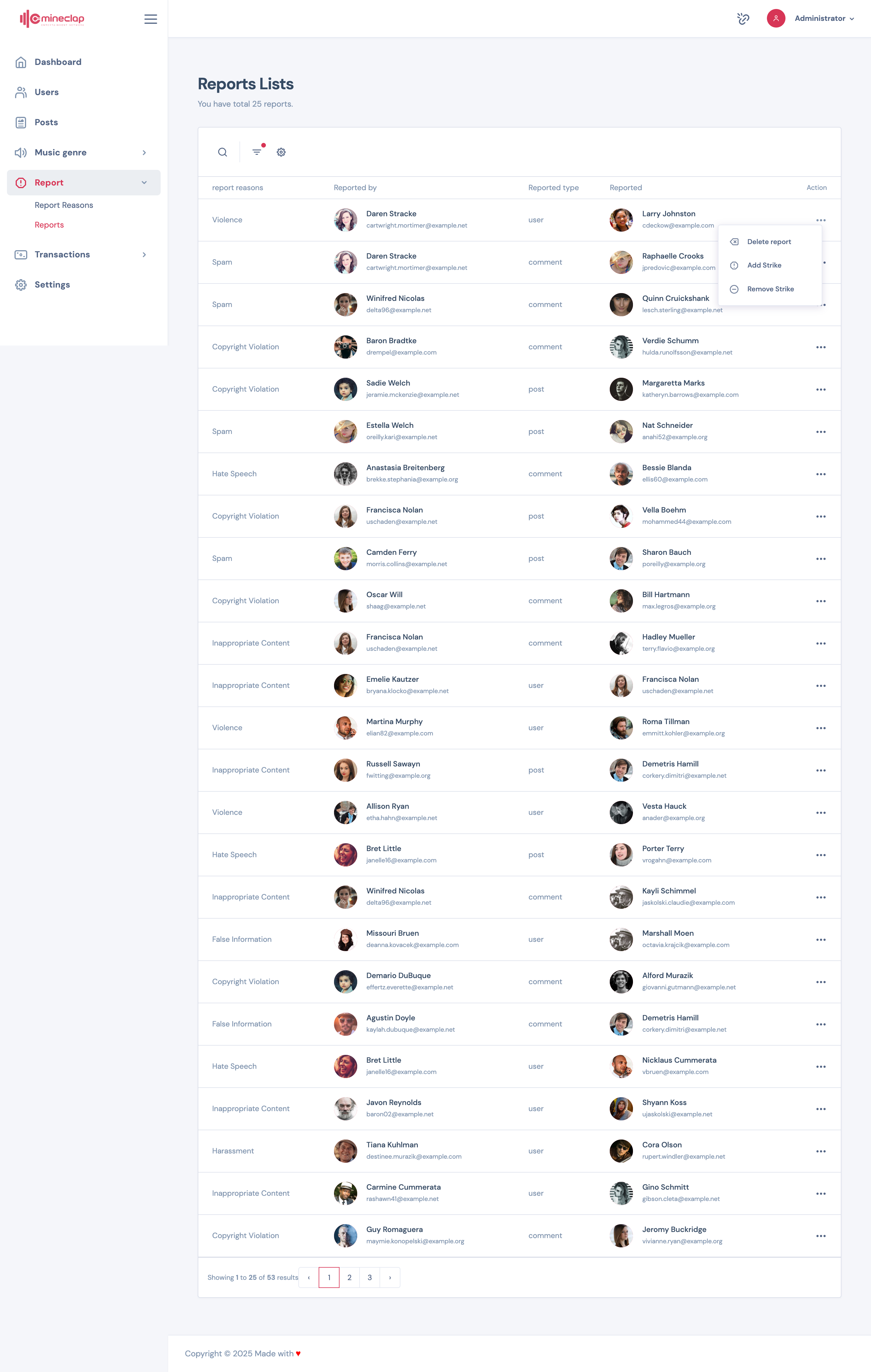 Reports and Moderation System